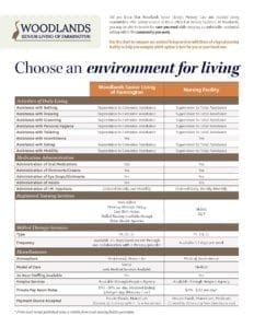 WSL_Comparison_Chart_Farmington