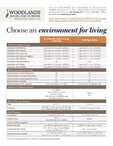 WSL_Comparison_Chart_Brewer